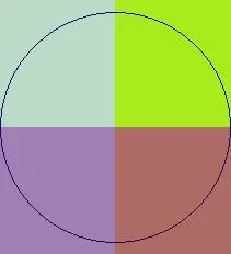 Aliquam consequat praemitto quis sit turpis vel vero.